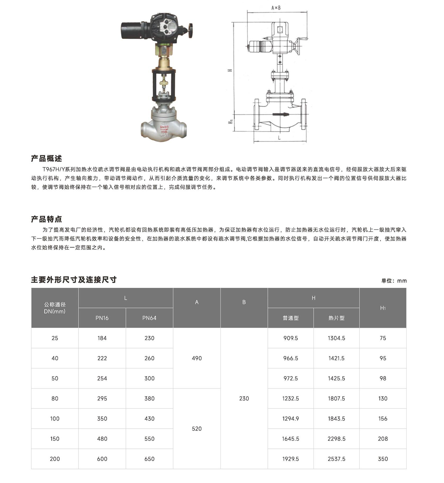 首核-控制閥單頁(yè)_38 (2).jpg