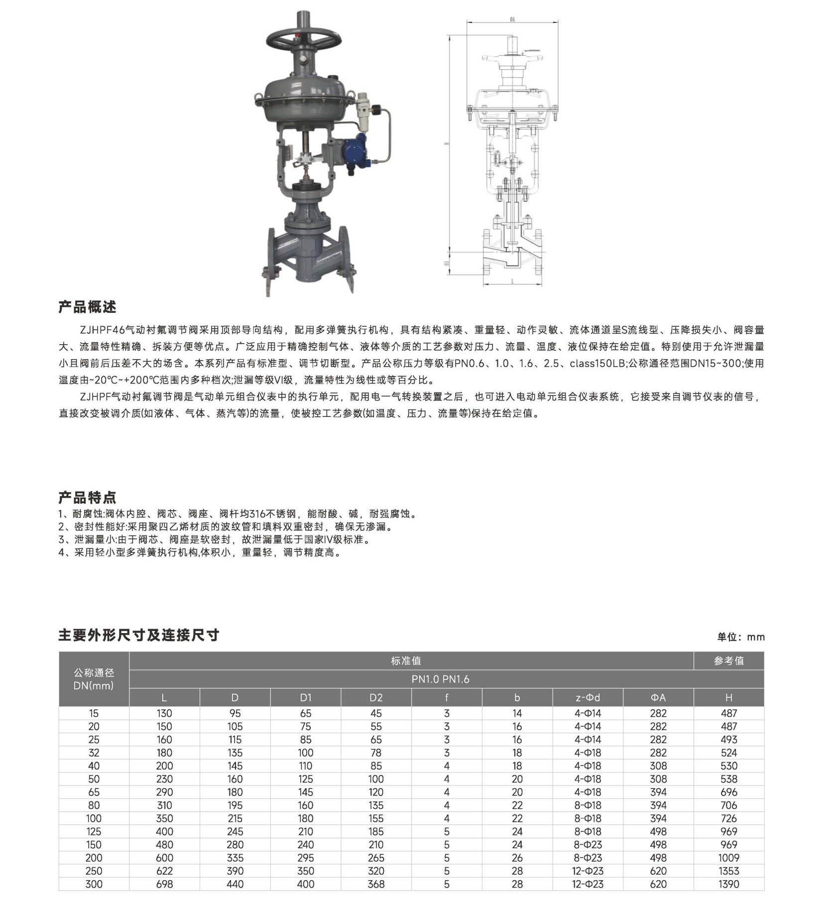 首核-控制閥單頁(yè)_46 (2).jpg