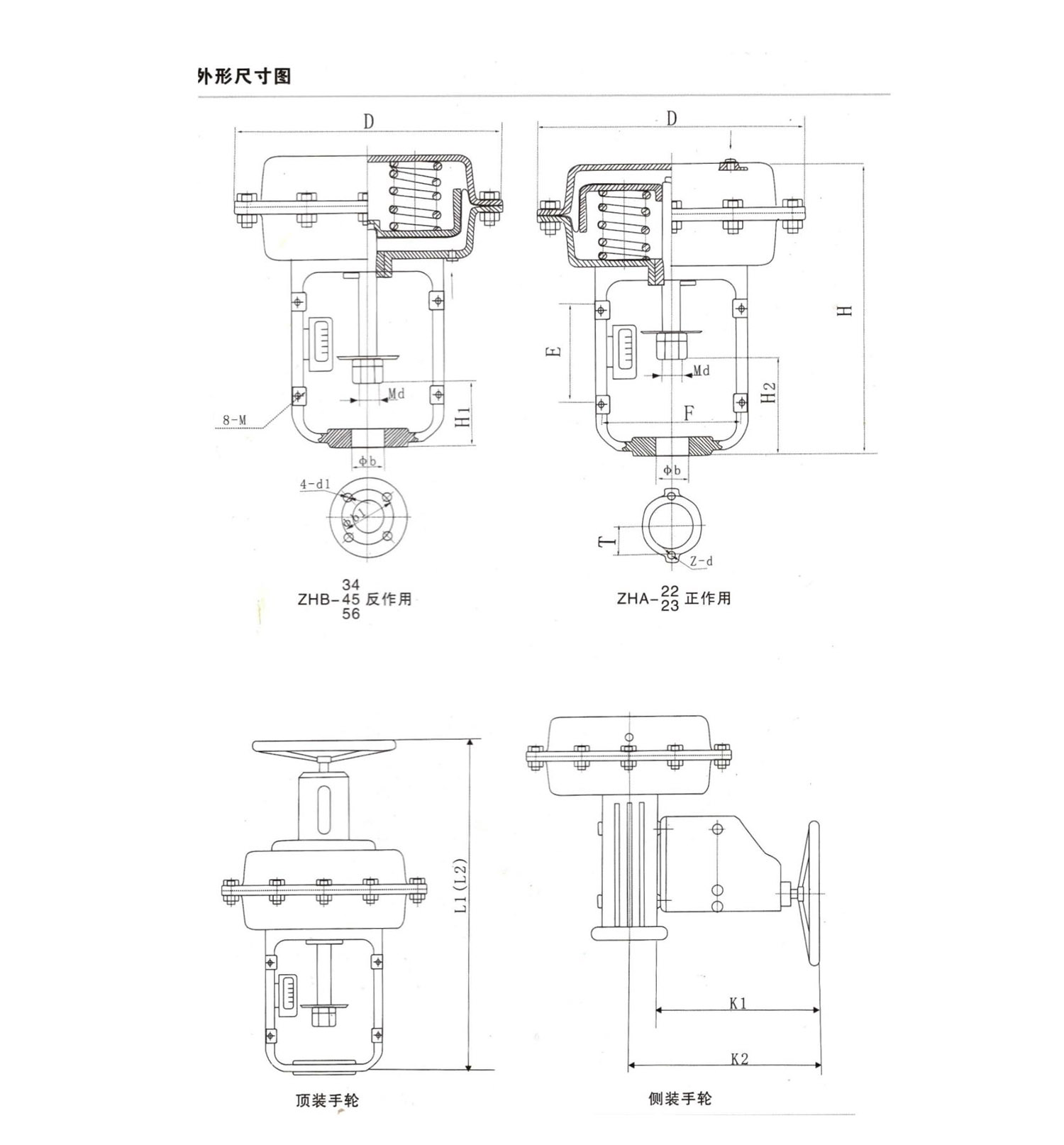 首核-控制閥單頁(yè)_66 (2).jpg
