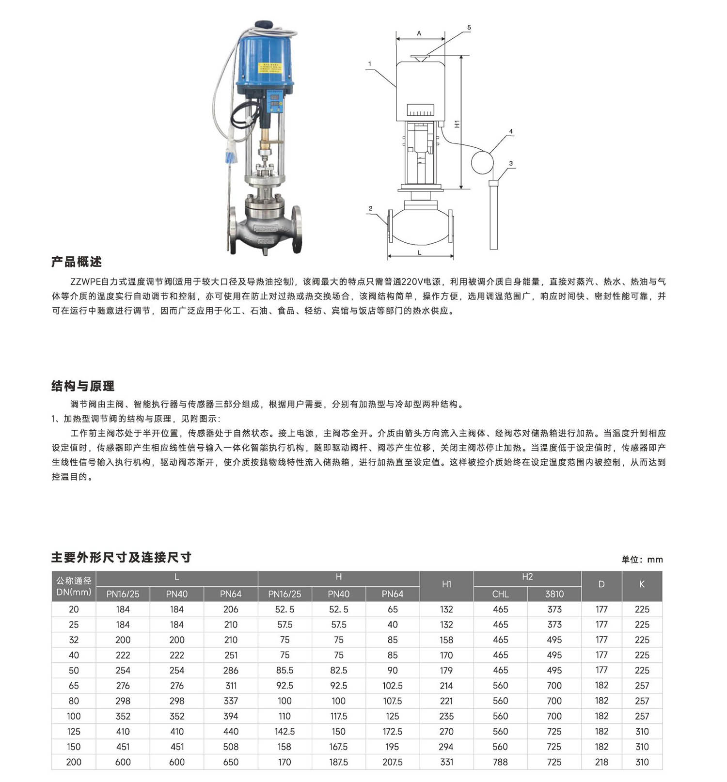 首核-控制閥單頁_48 (2).jpg